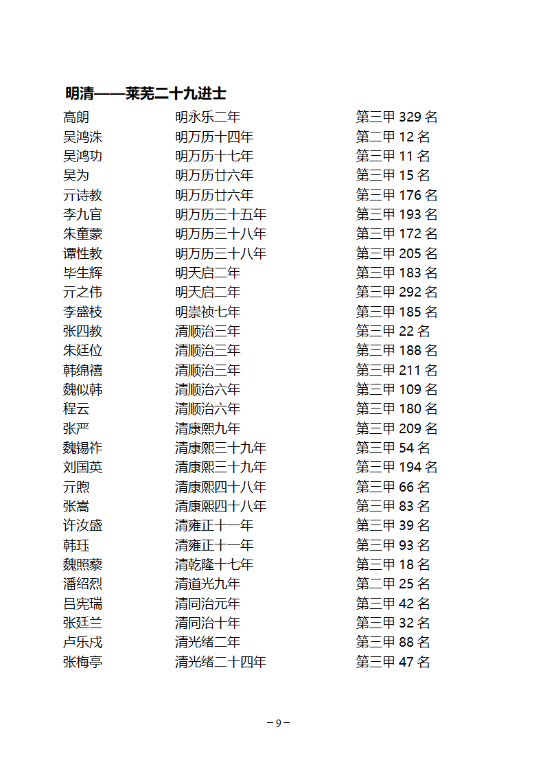 亓姓探源第9页