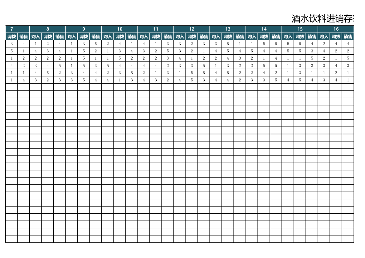 酒水饮料进销存自动统计表.xlsx第4页