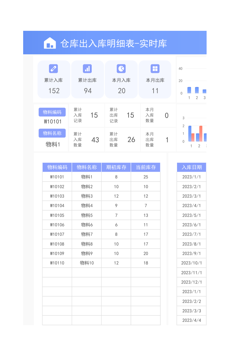 仓库出入库明细表-实时库存.xlsx