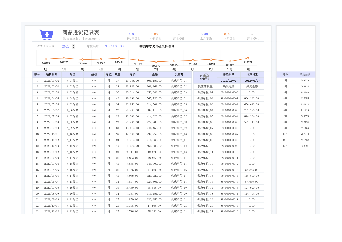 商品采购进货明细表.xlsx