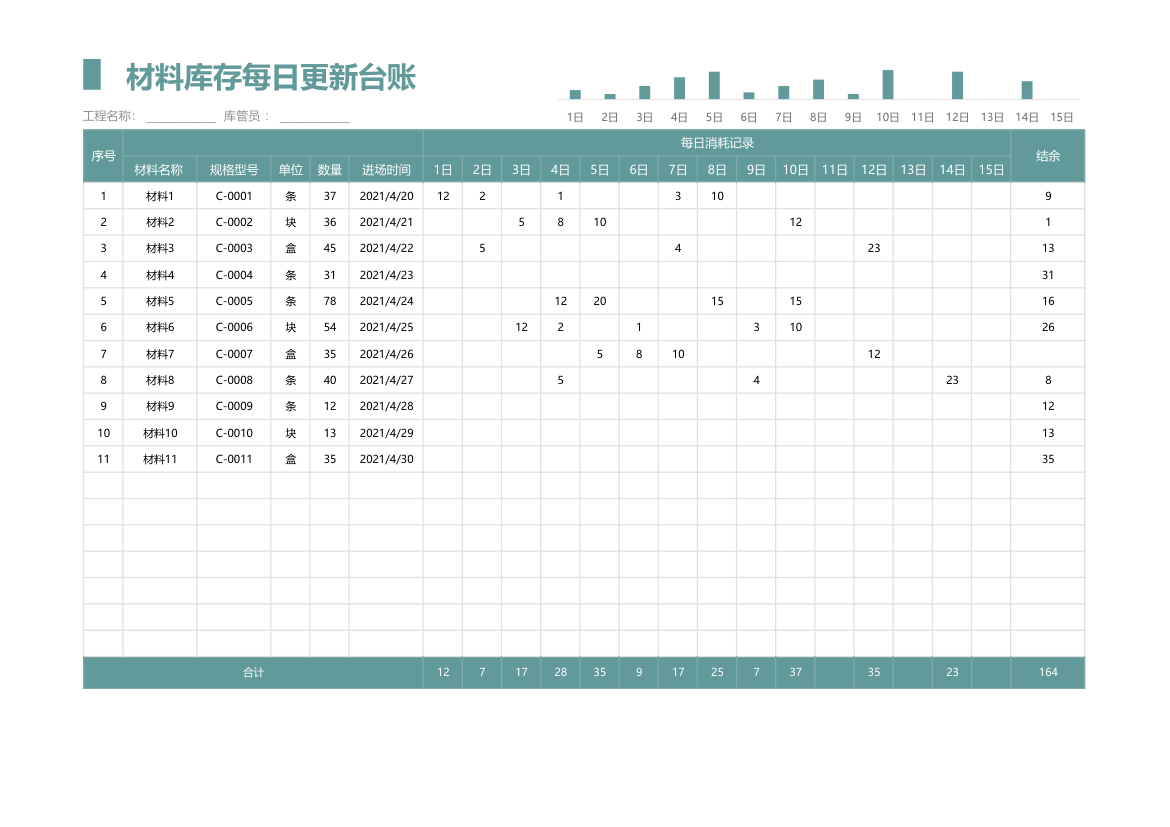 材料出入库管理台账.xlsx