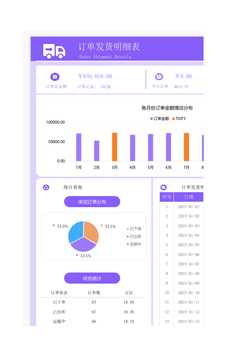 订单发货明细统计表.xlsx