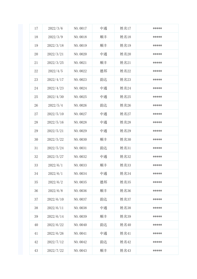 运费明细统计表.xlsx第2页