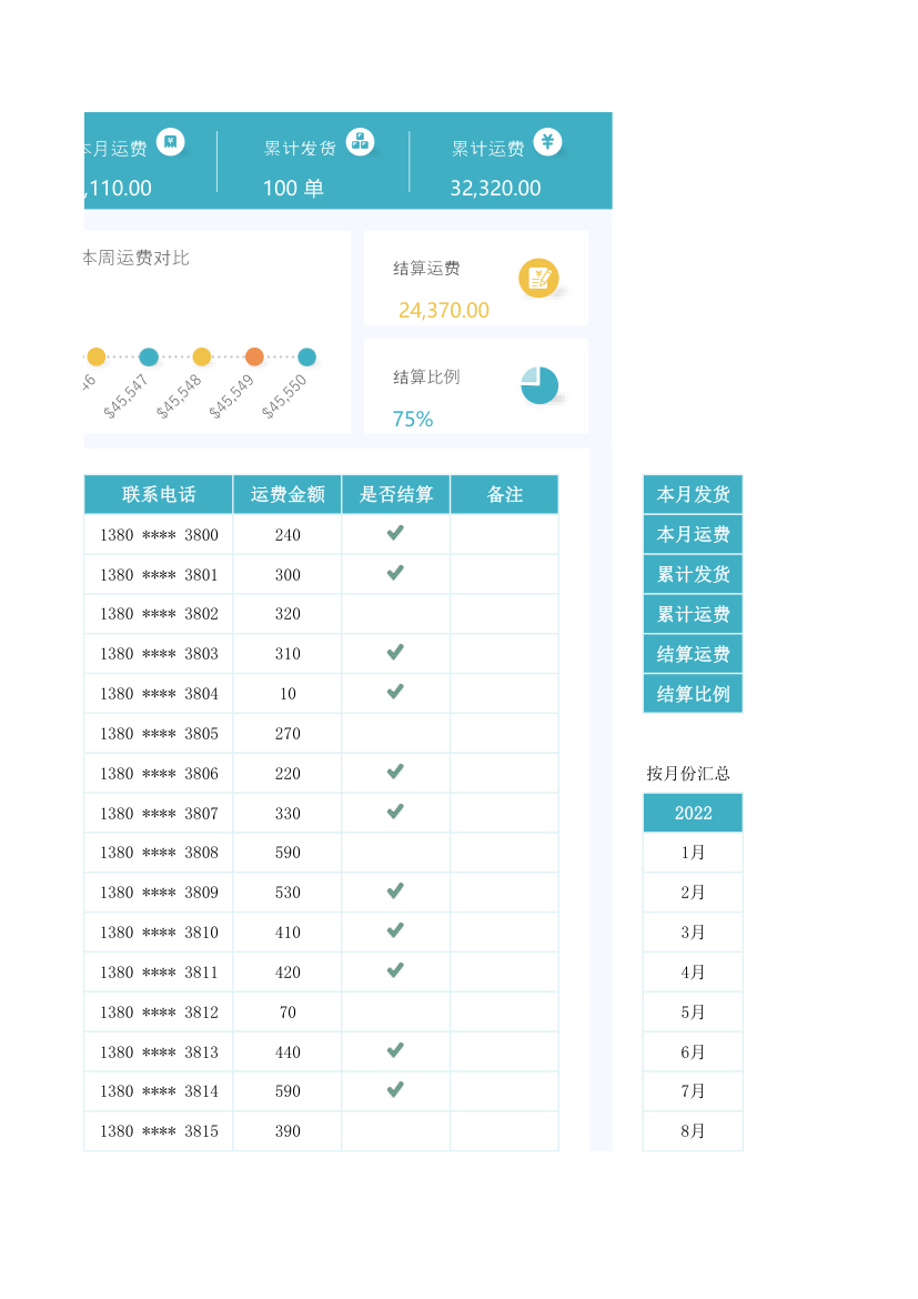 运费明细统计表.xlsx第6页