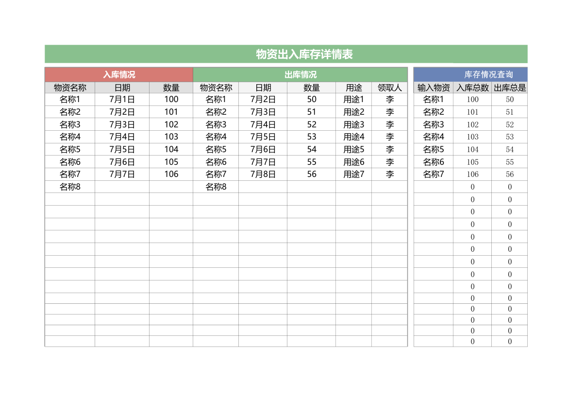 物资出入库存详情表.xlsx