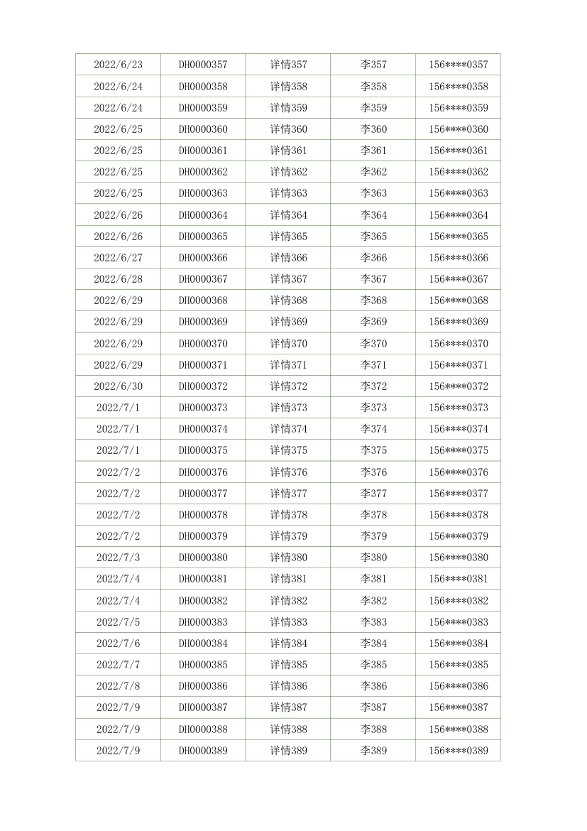 快递发货登记表.xlsx第12页