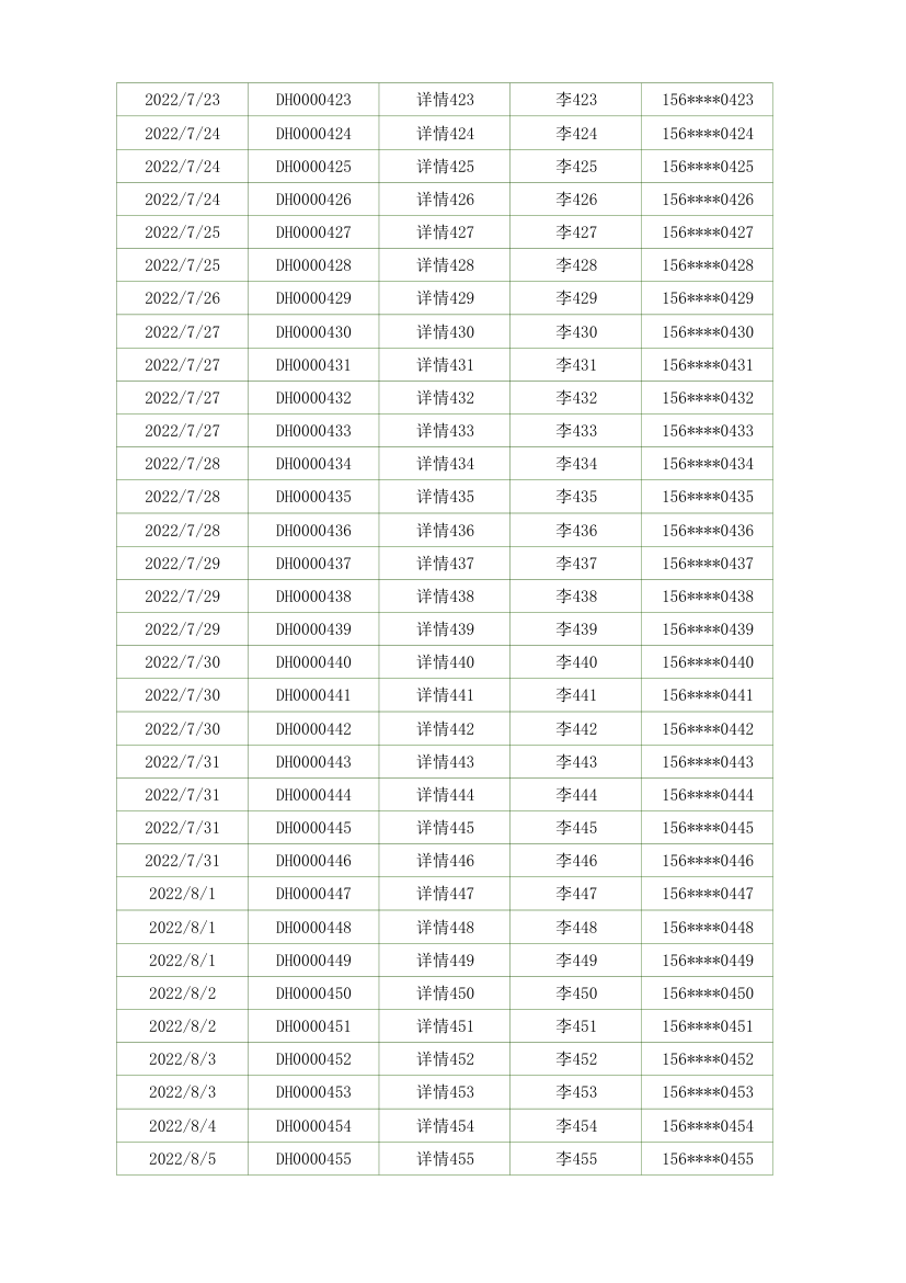 快递发货登记表.xlsx第14页