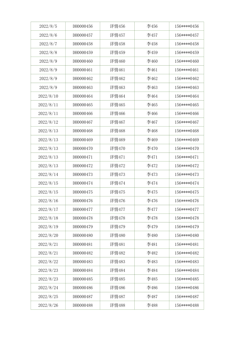 快递发货登记表.xlsx第15页