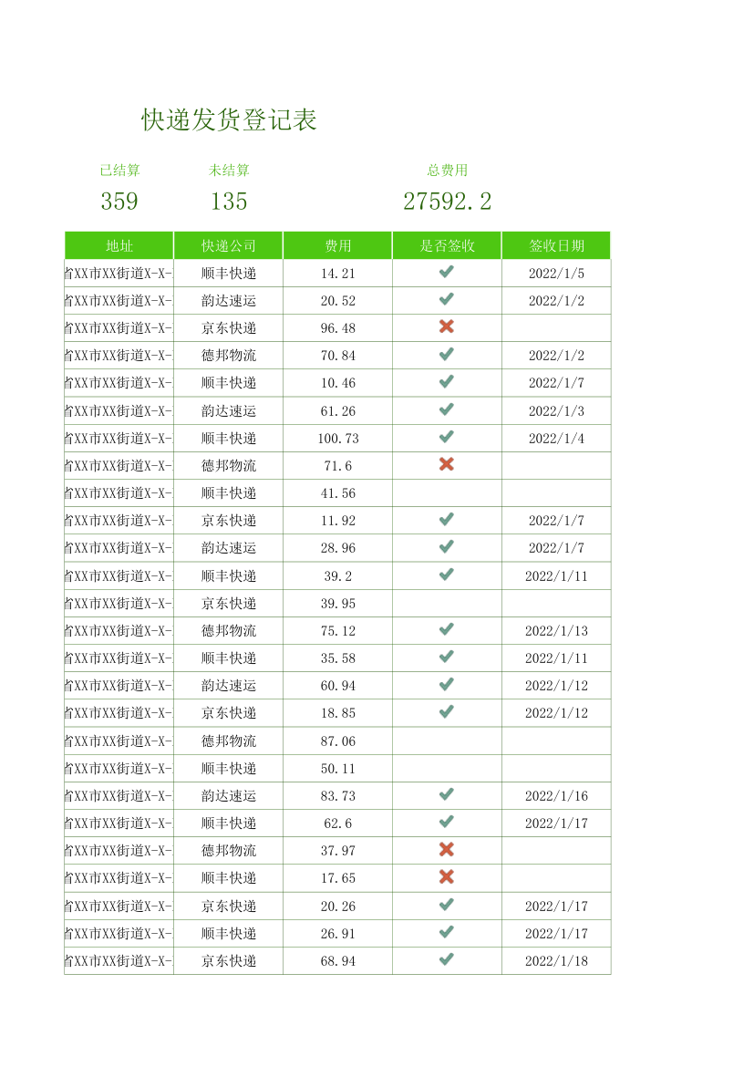 快递发货登记表.xlsx第17页