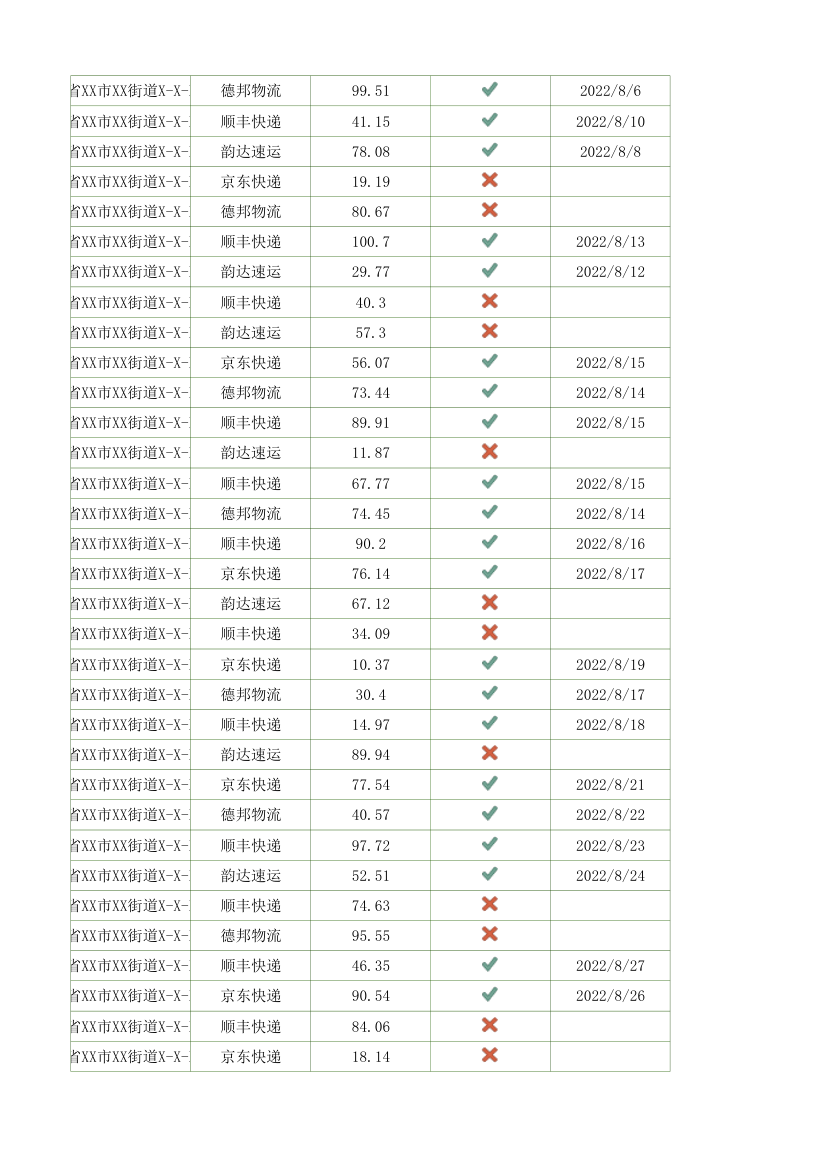 快递发货登记表.xlsx第31页