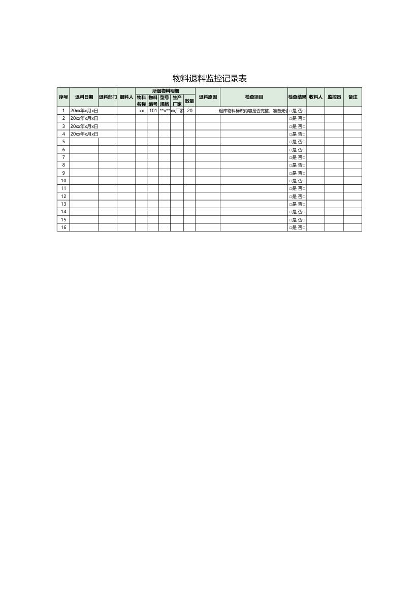 物料退料监控记录表.xlsx