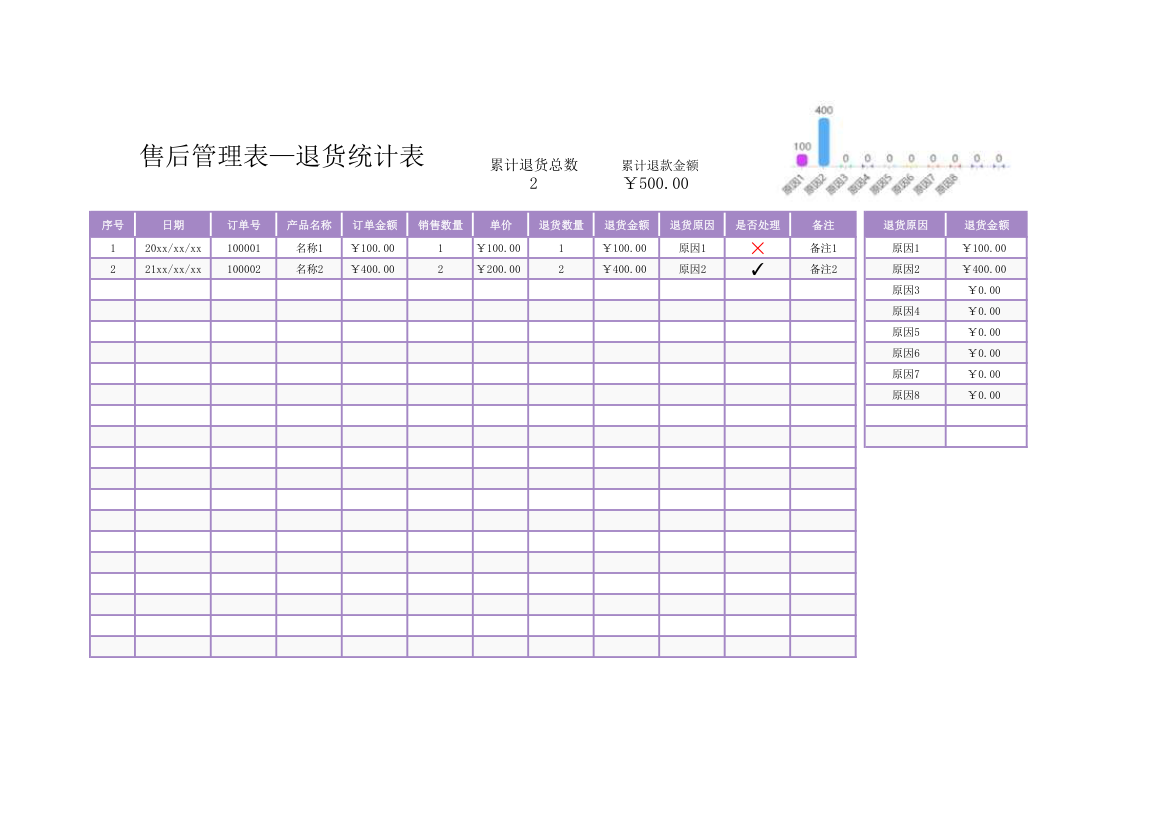 退货统计表.xlsx