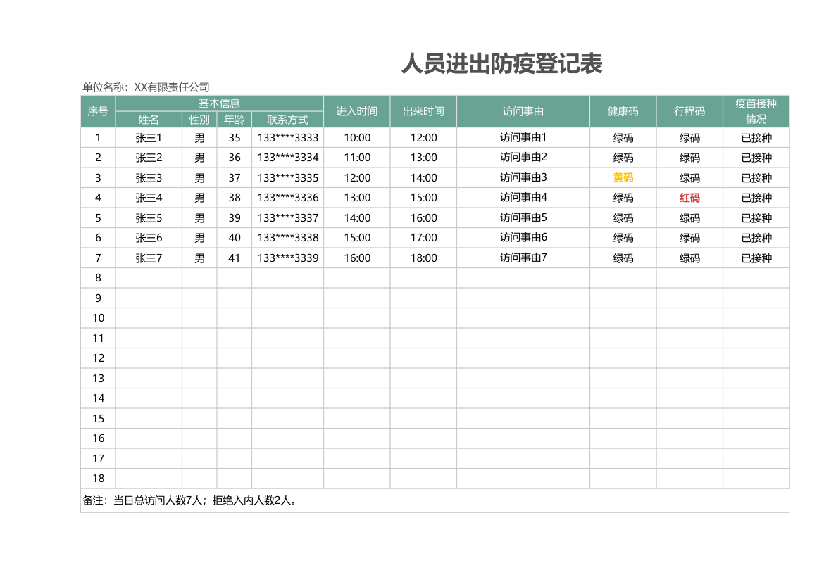 人员进出防疫登记表.xlsx