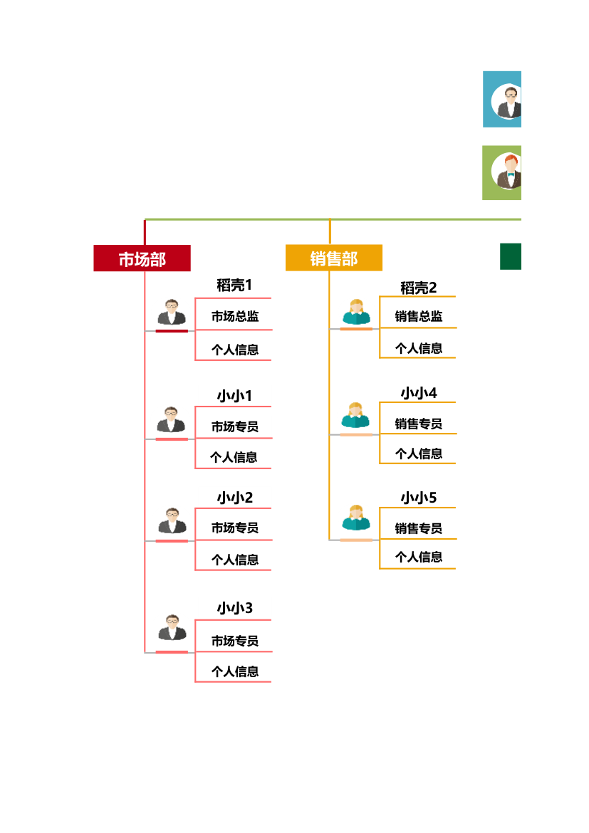 组织架构图.xlsx