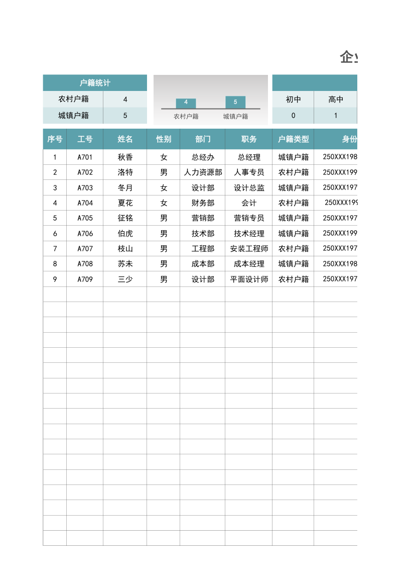 企业员工花名册统计表.xlsx