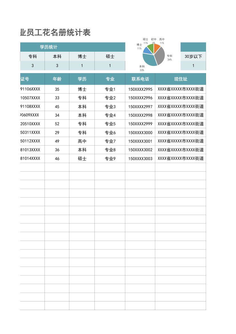 企业员工花名册统计表.xlsx第3页