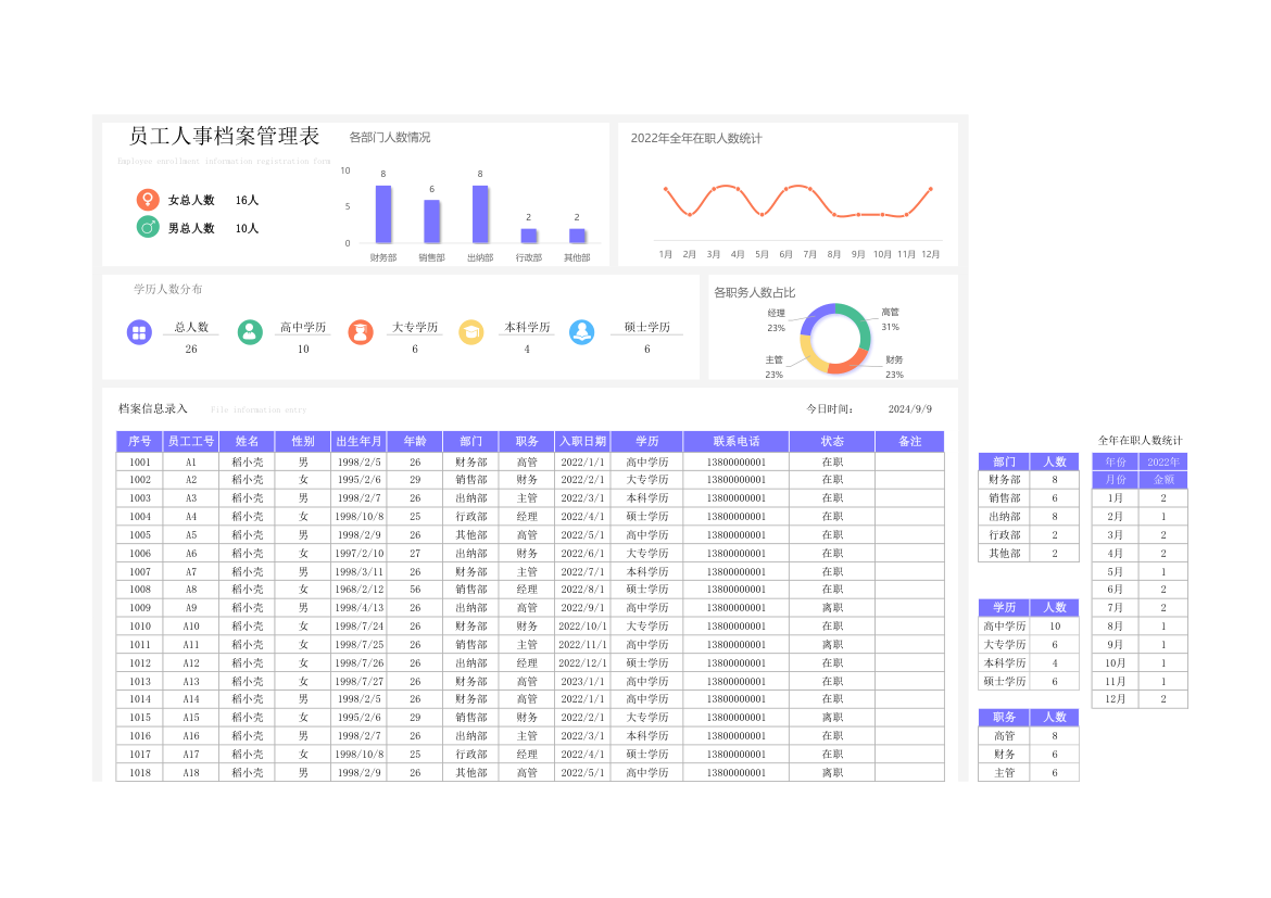 员工人事档案管理表.xlsx