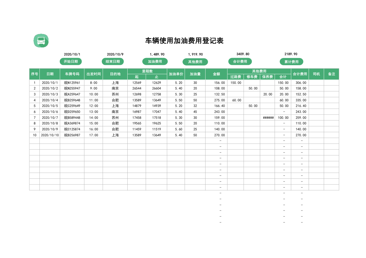 车辆使用加油费用登记表.xlsx第1页