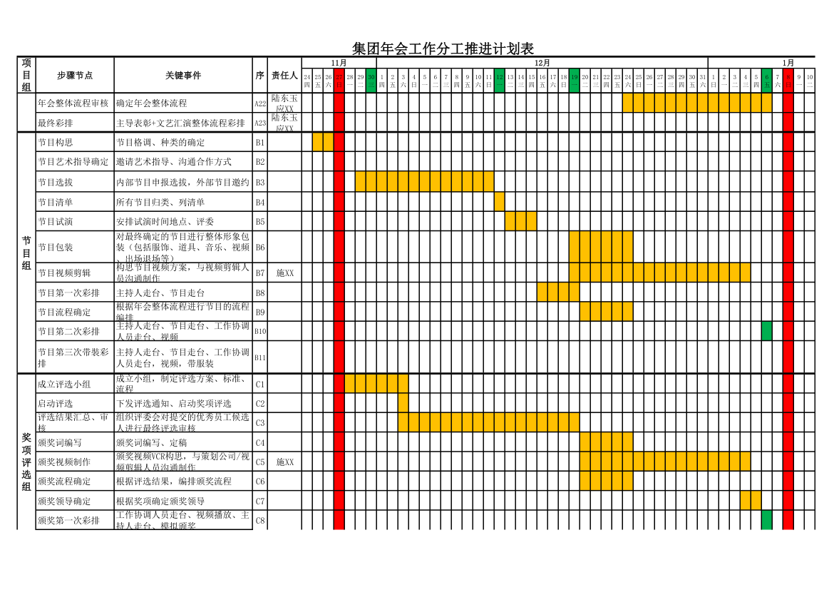 集团年会工作分工推进计划表.xlsx第2页