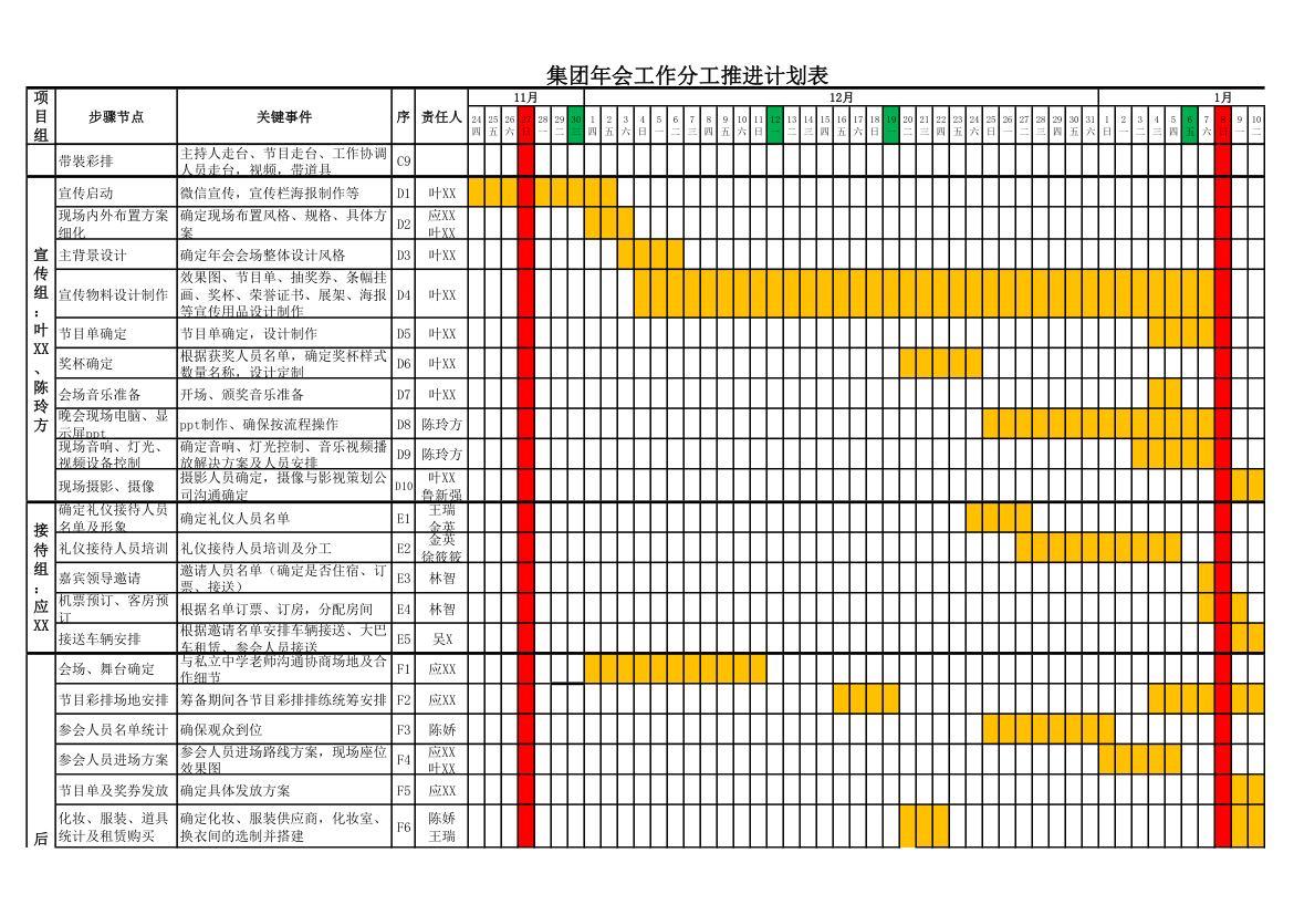 集团年会工作分工推进计划表.xlsx第3页