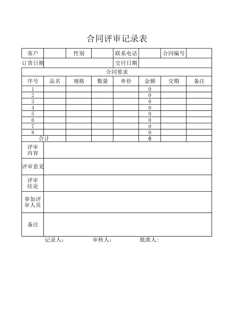 合同评审记录表.xlsx