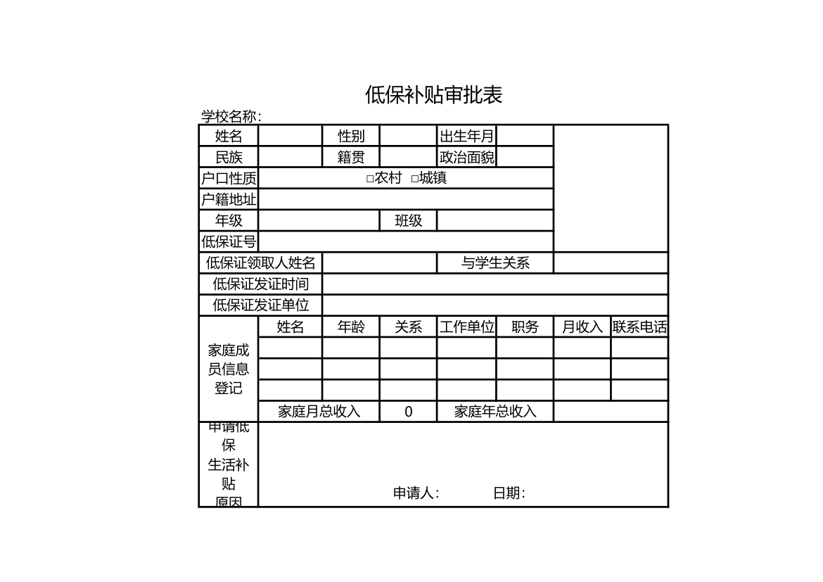 低保补贴审批表.xlsx