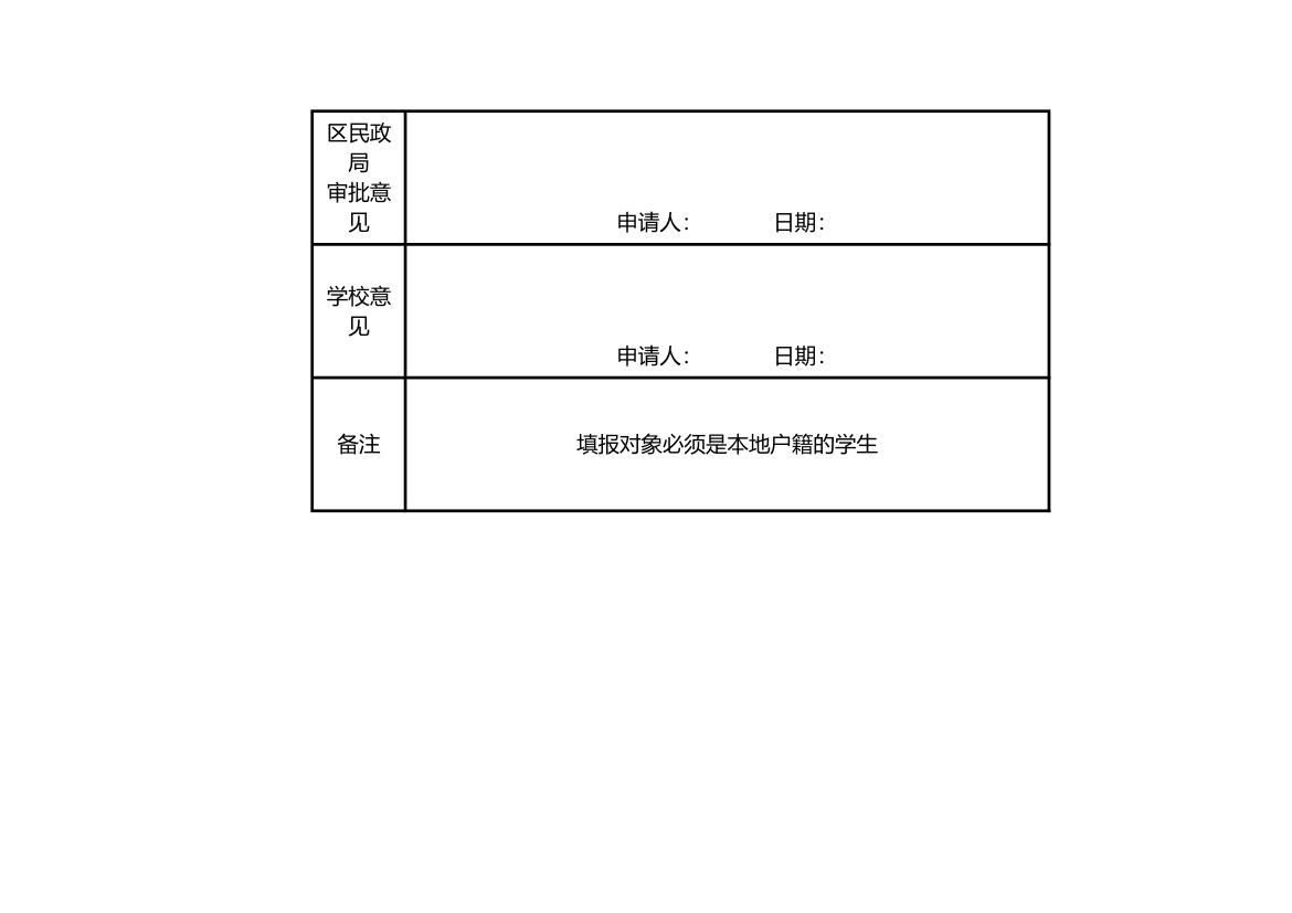 低保补贴审批表.xlsx第2页