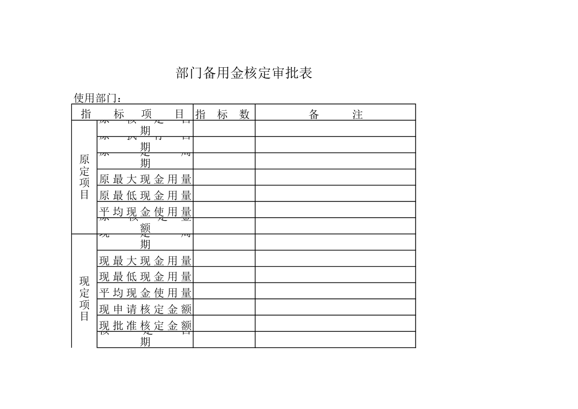 备用金核定表.xlsx