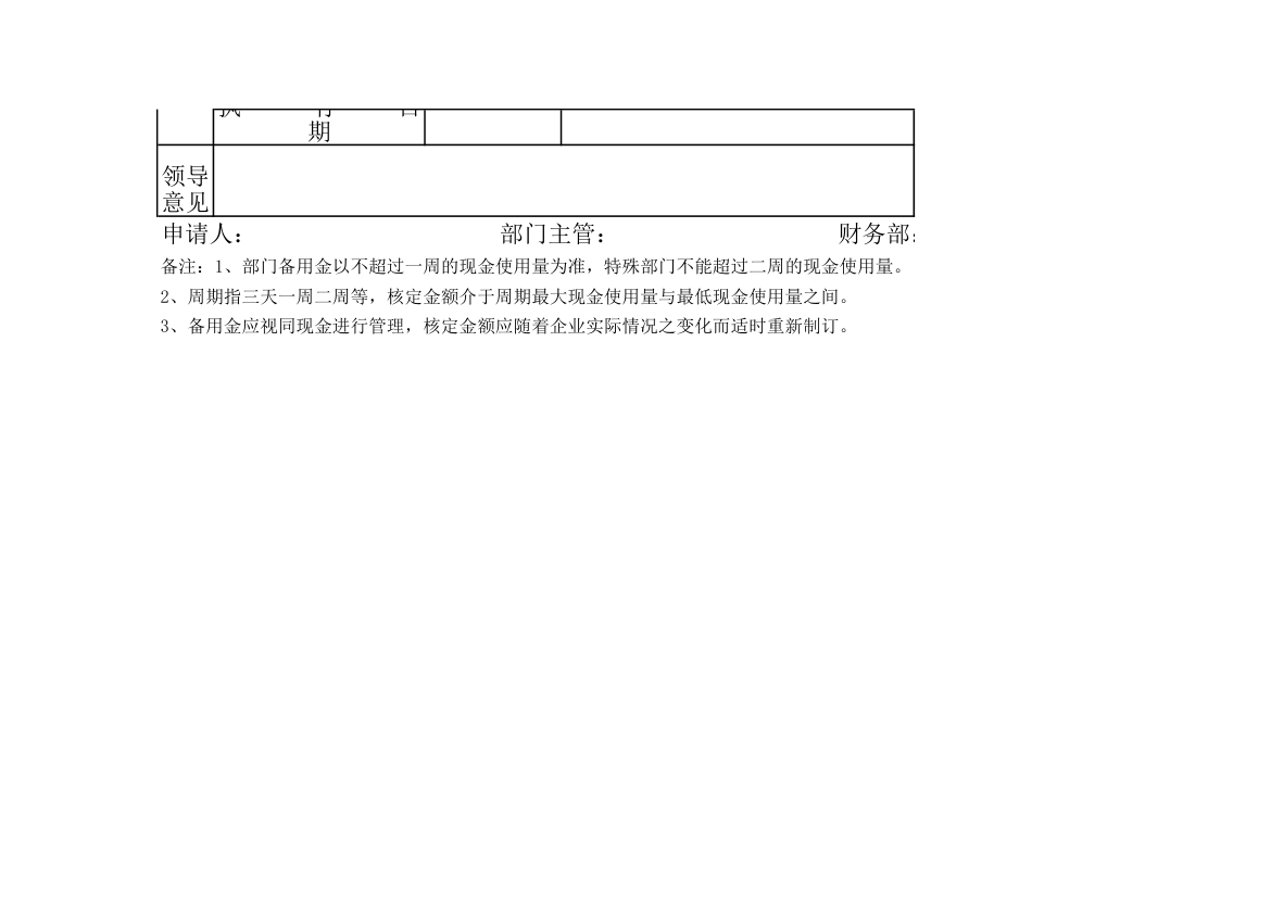 备用金核定表.xlsx第2页