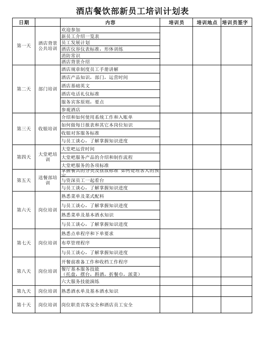 酒店餐饮部新员工培训计划表.xlsx