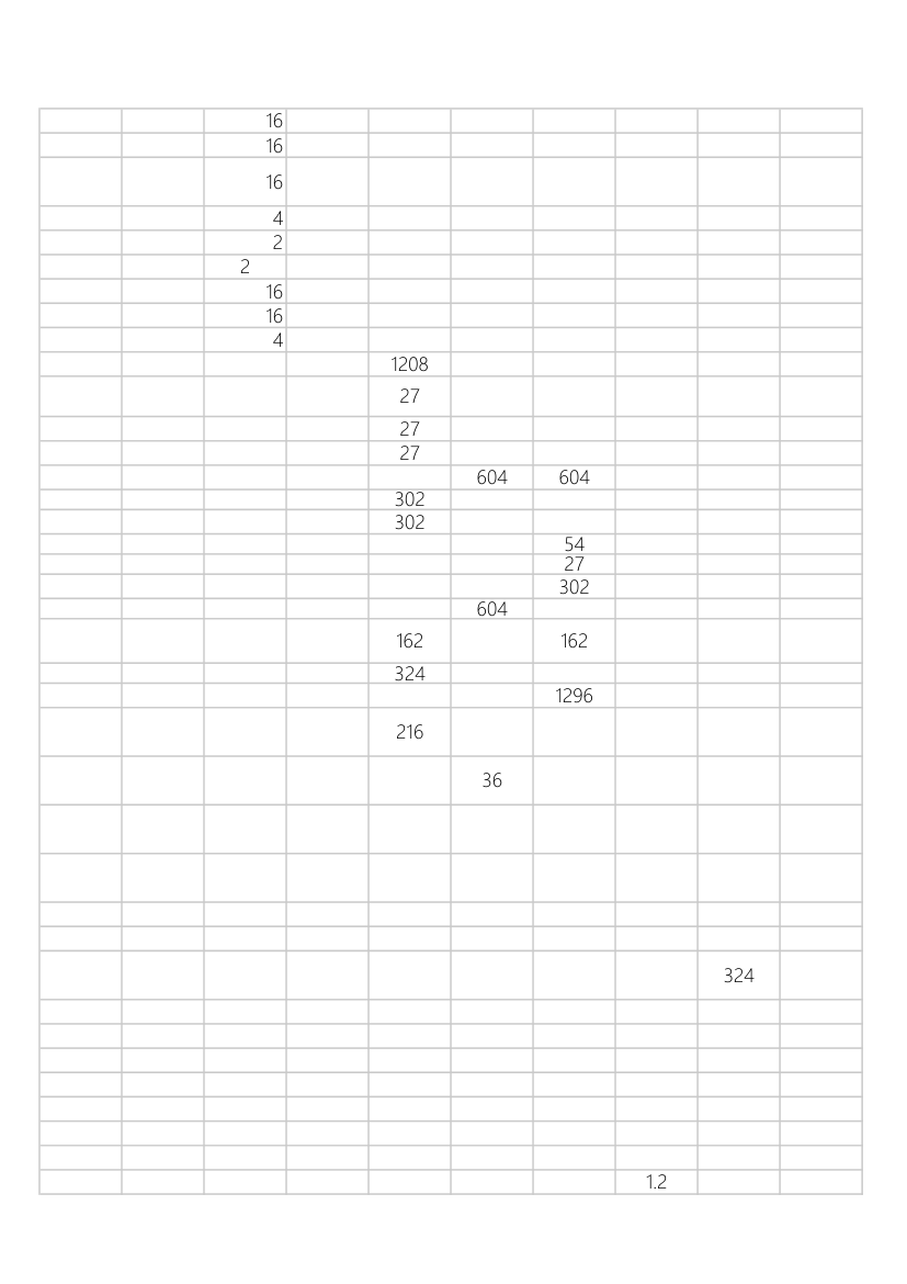 工作任务分析行政部.xls第23页