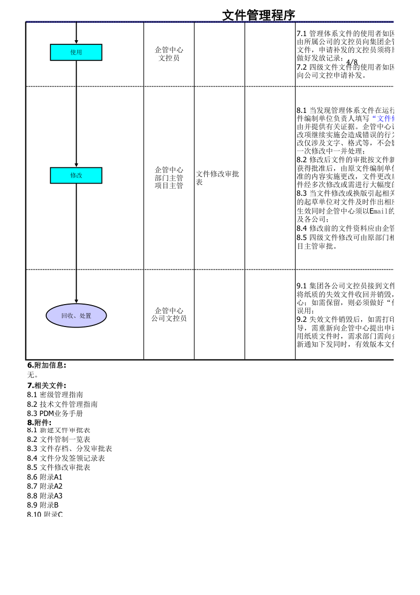 文件管理程序.xls第4页