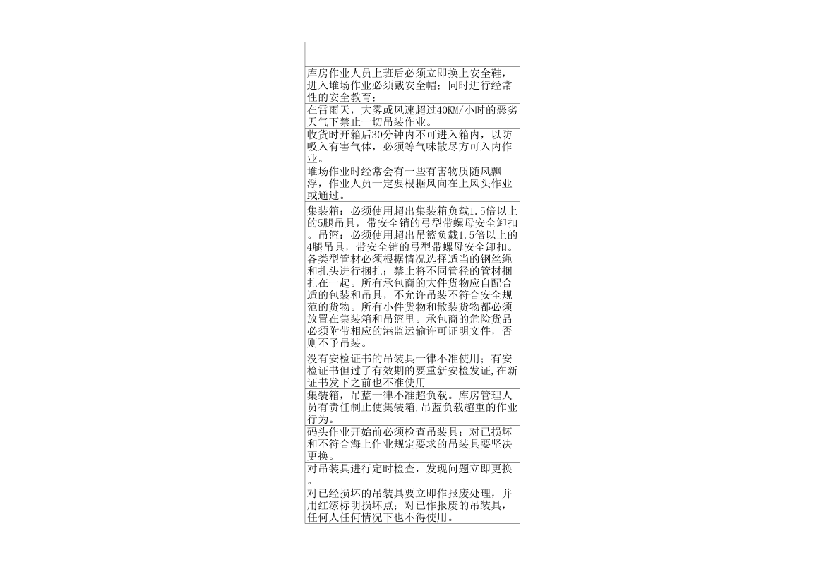 仓库作业危险源及风险辨识评价表.xlsx第21页