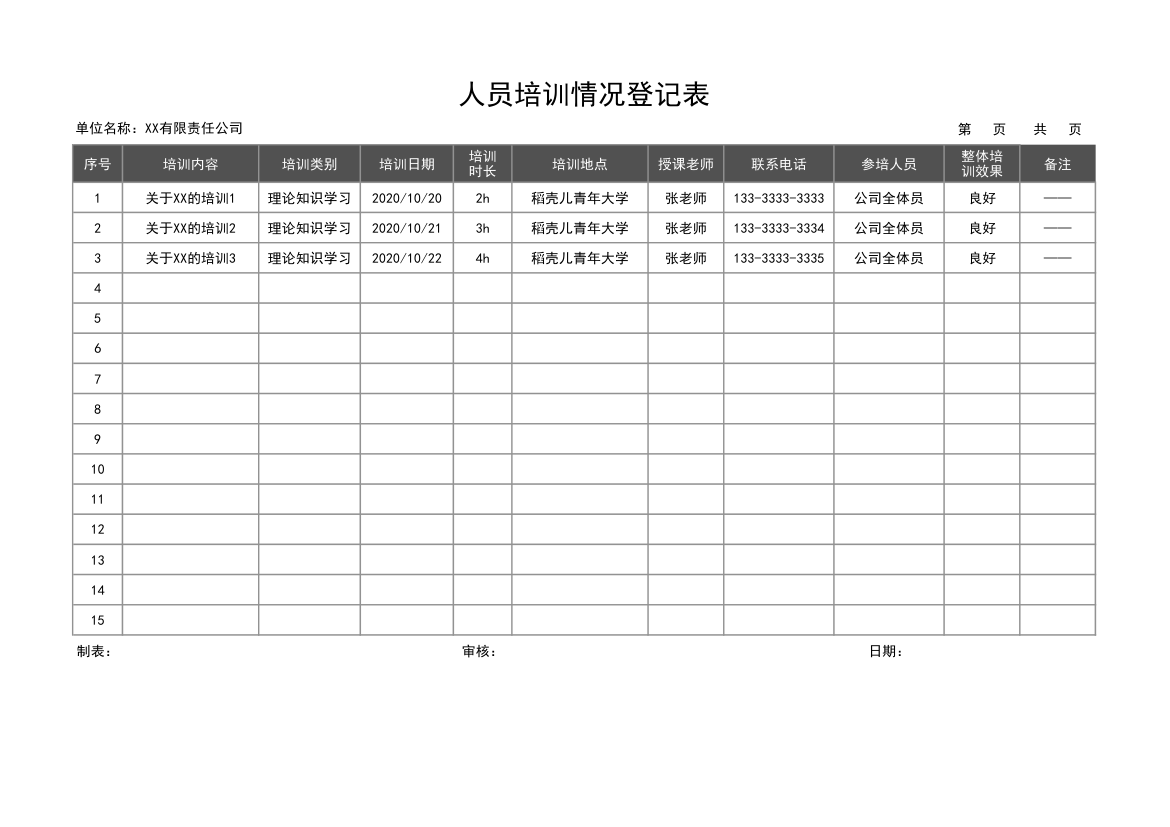 人员培训情况登记表.xlsx