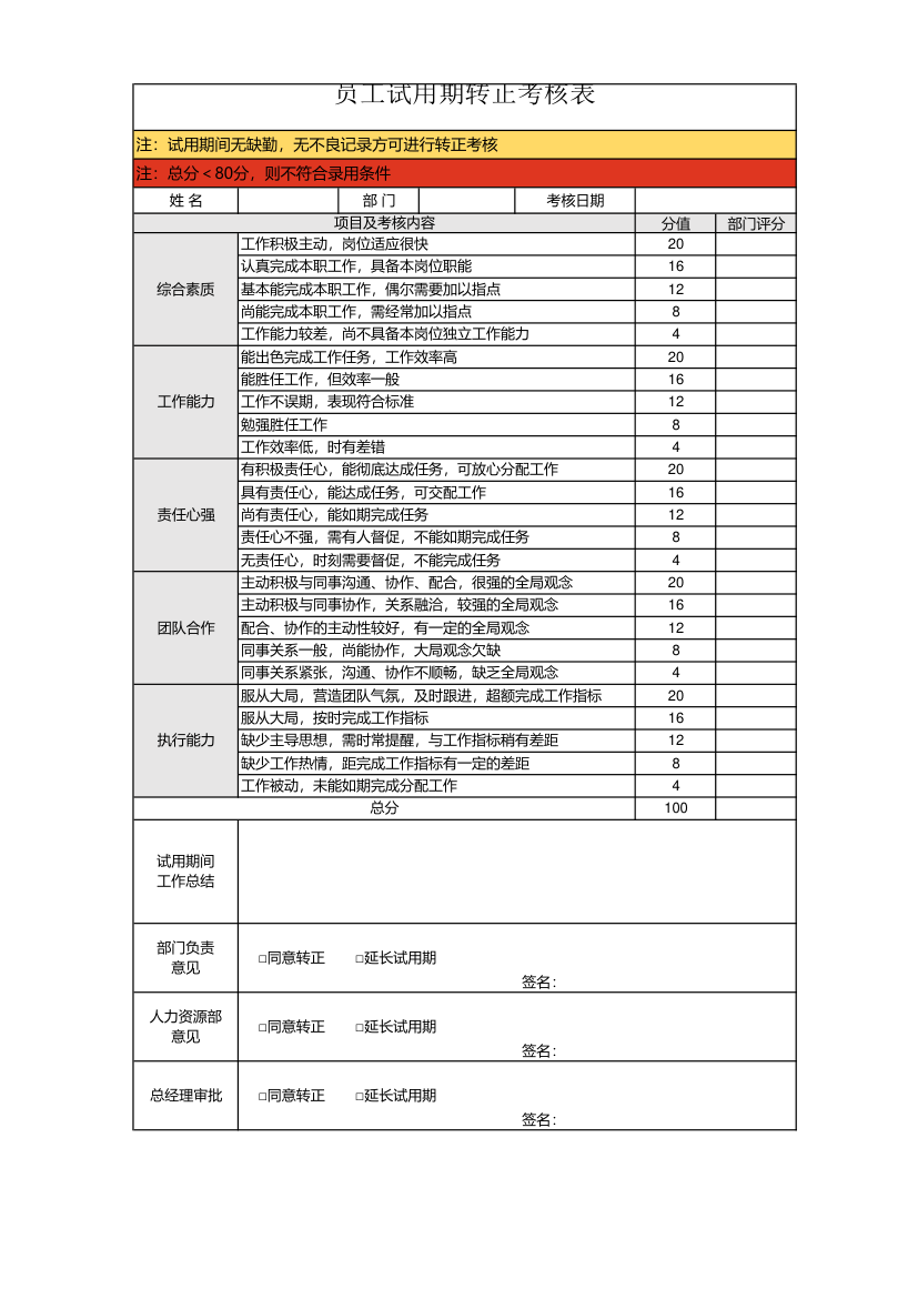 试用期转正考核表.xlsx