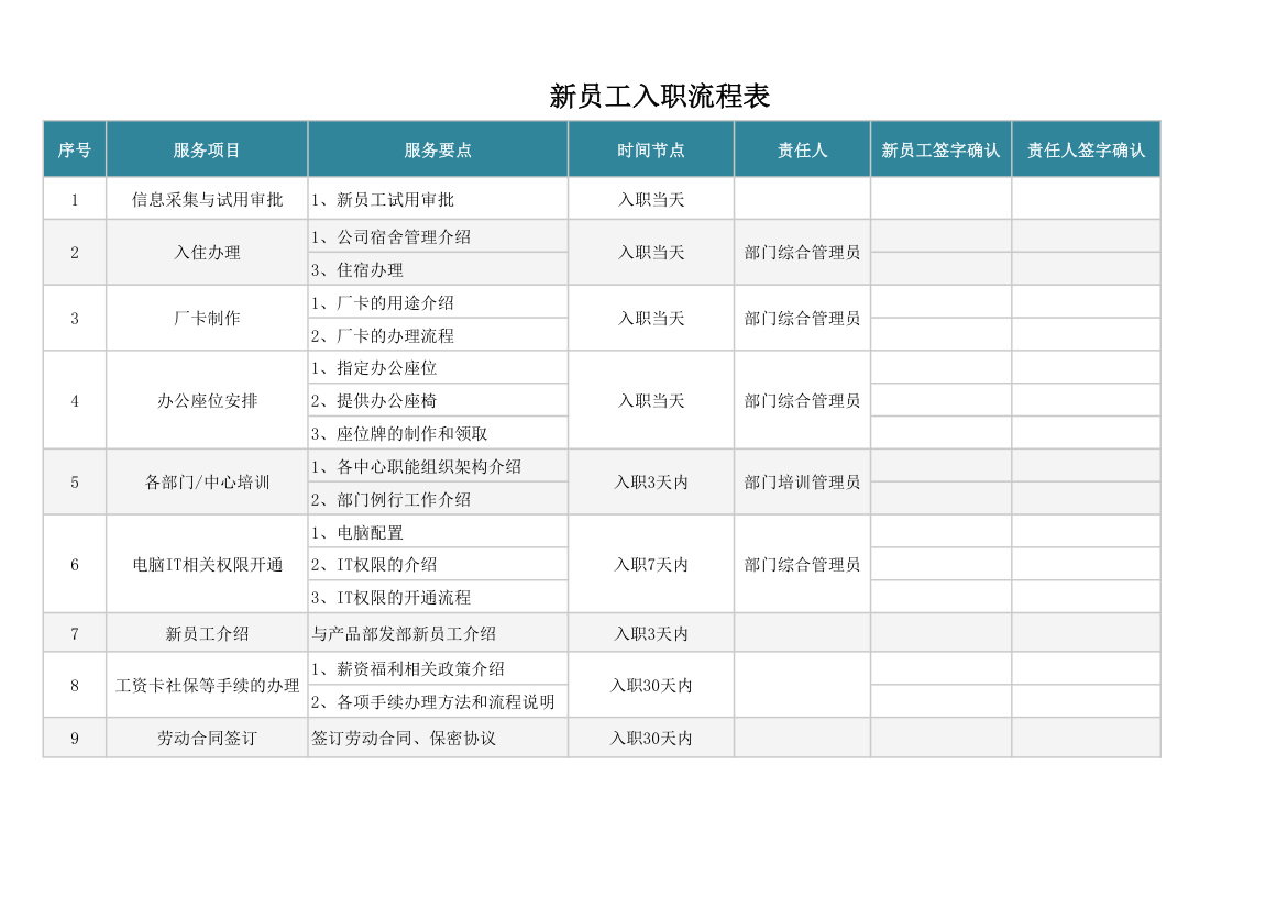 新员工入职流程表.xlsx