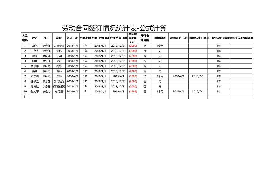 劳动合同签订情况统计表.xlsx