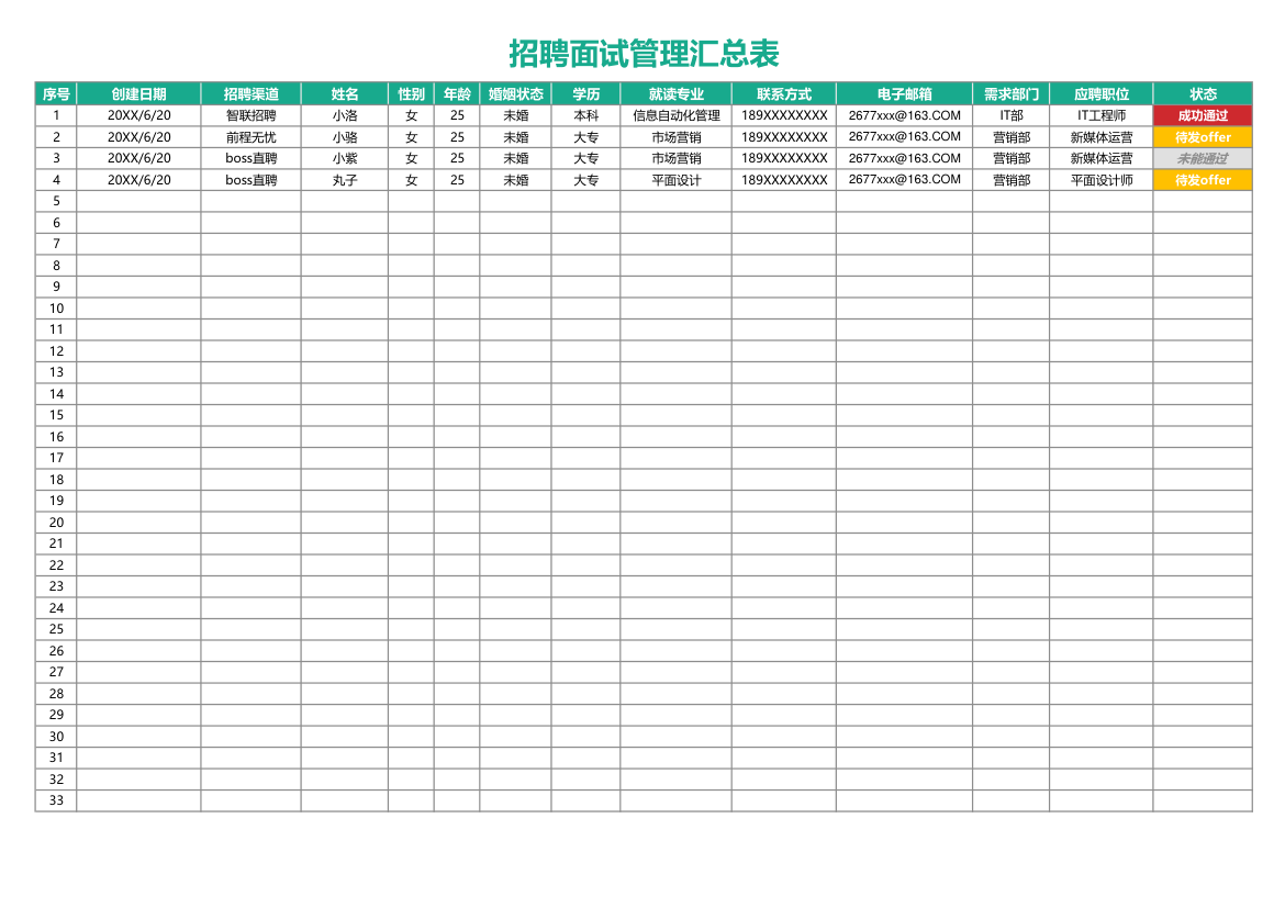 招聘面试管理汇总表.xlsx第1页