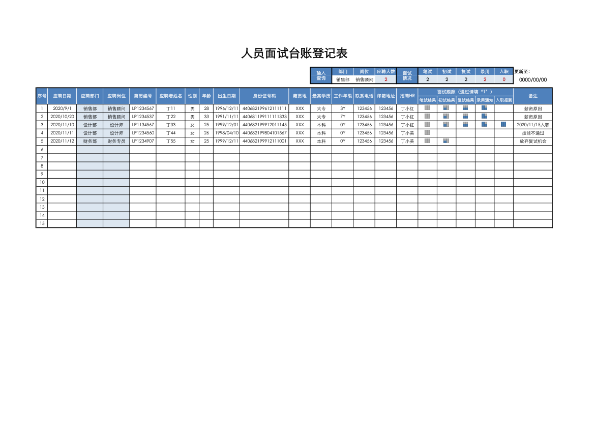 人员面试台账登记表.xlsx