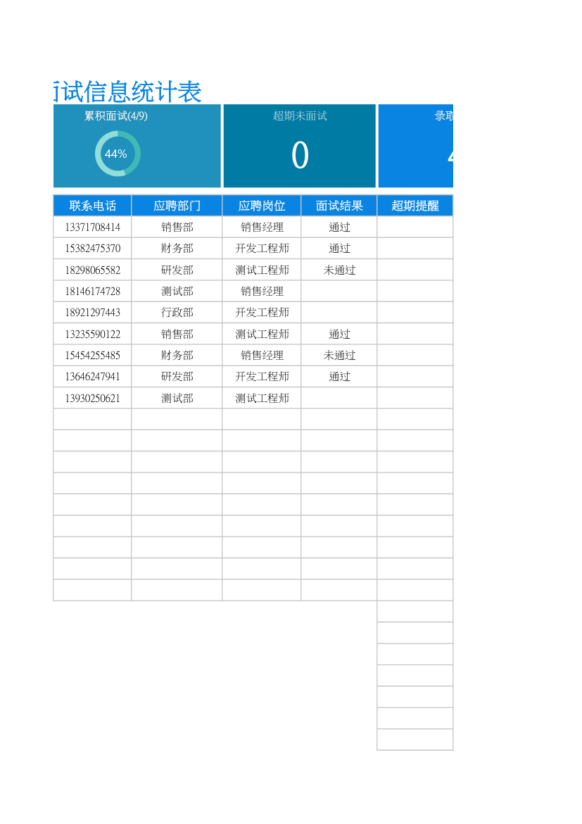 招聘面试信息统计表.xlsx第34页