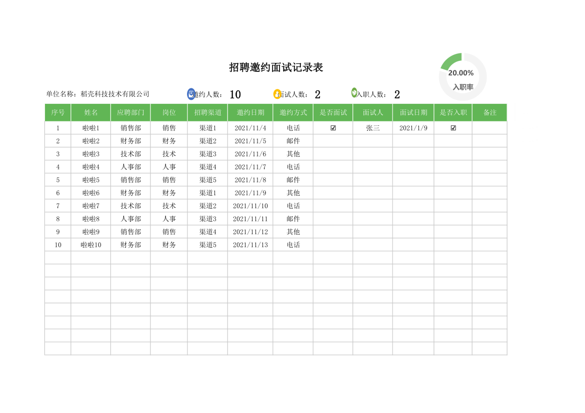 招聘邀约面试记录表.xlsx第1页