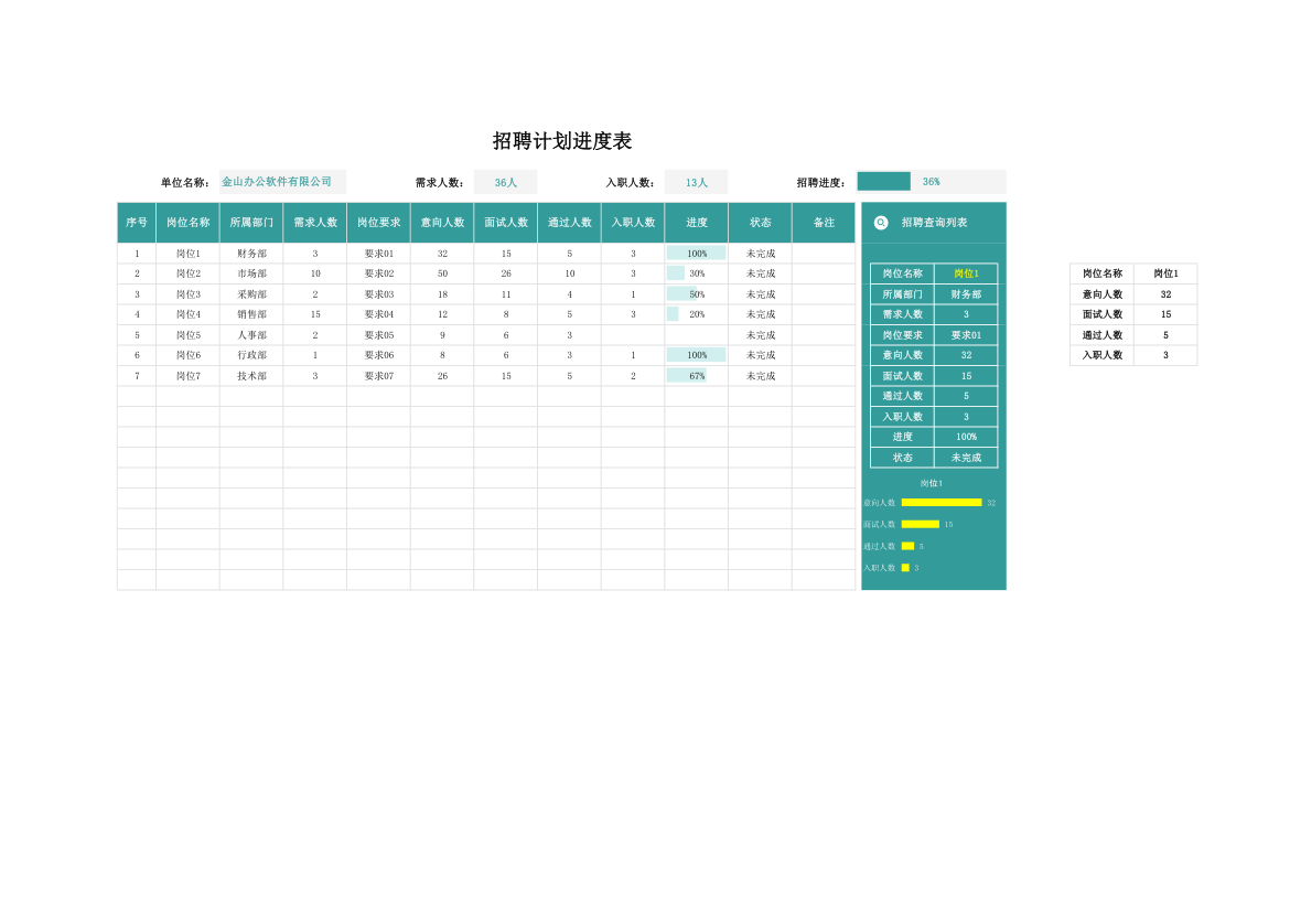 招聘计划进度表.xlsx