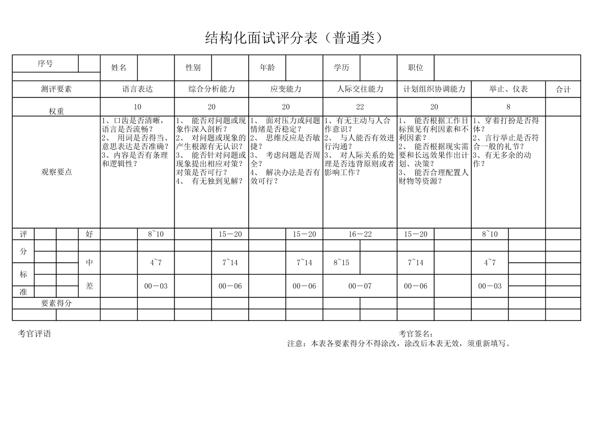 结构化面试评分表.xlsx第1页