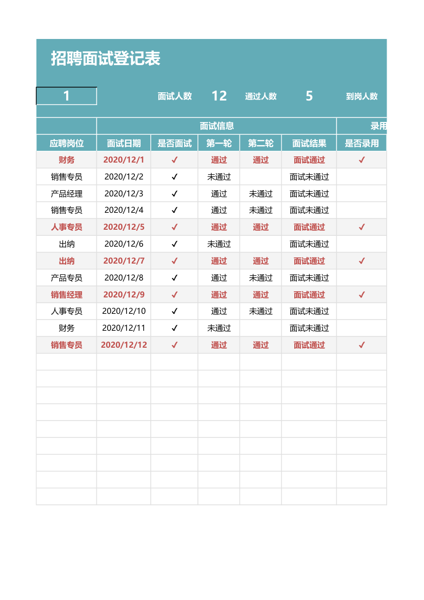 招聘面试登记表.xlsx第2页