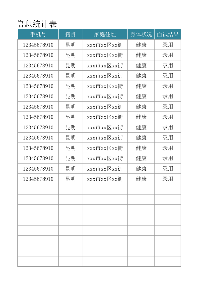 面试人员信息统计表.xlsx第7页