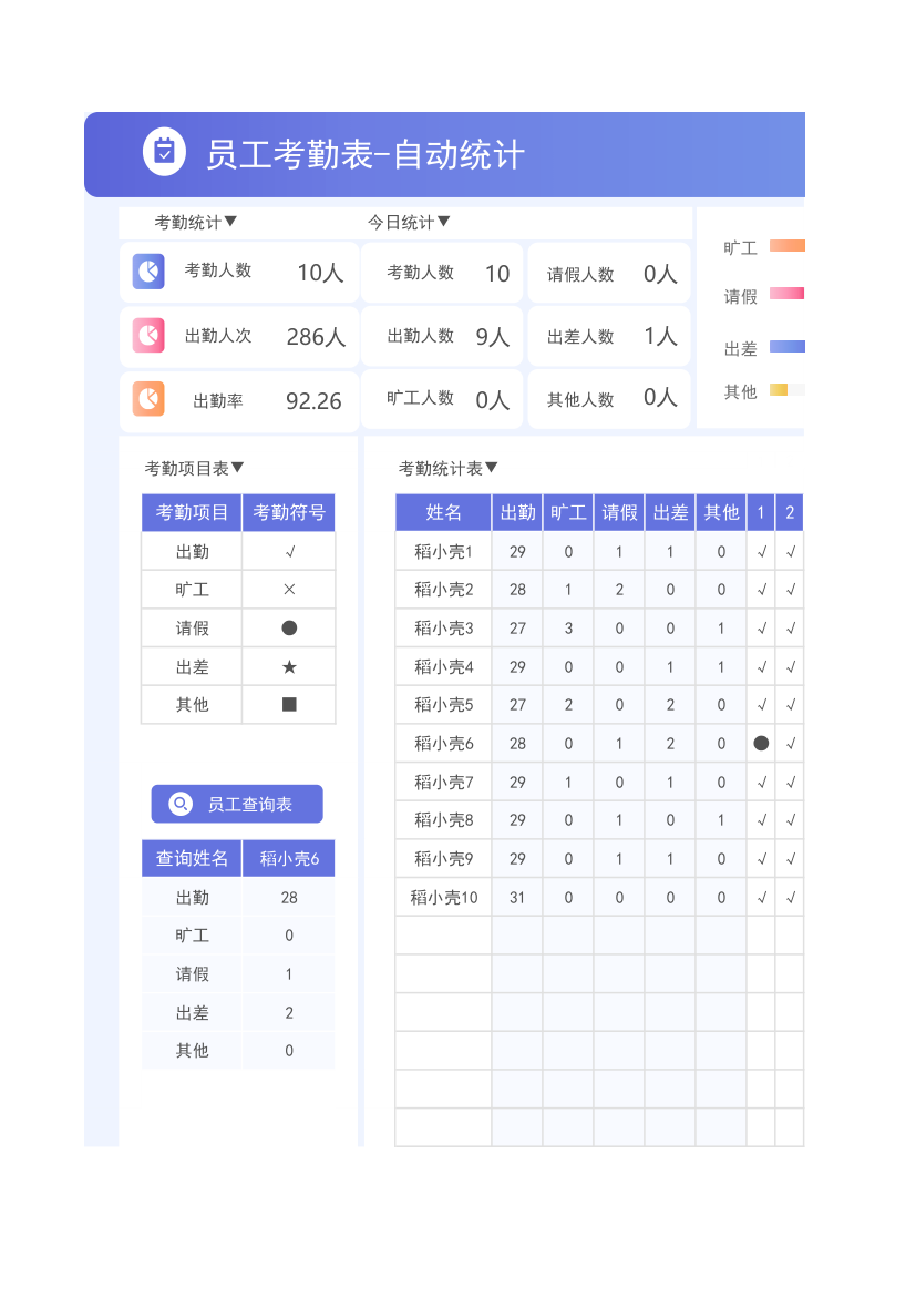 员工考勤表-自动统计.xlsx第1页
