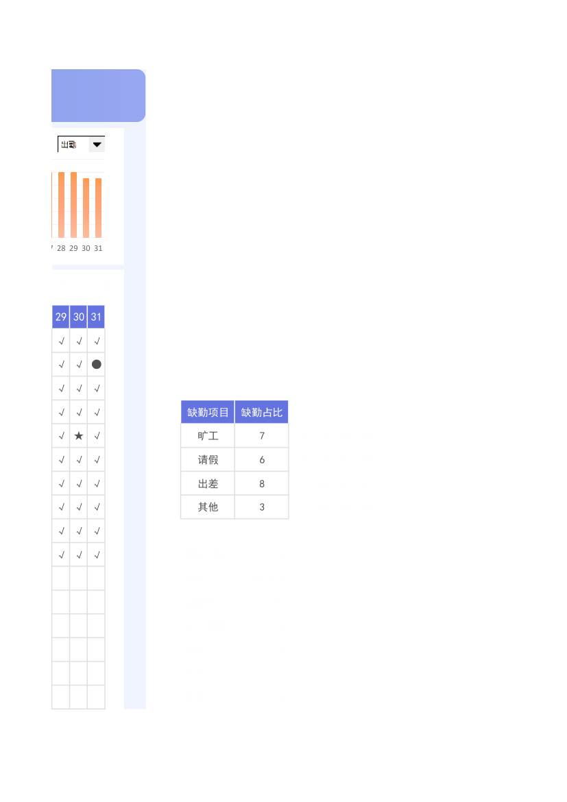 员工考勤表-自动统计.xlsx第33页