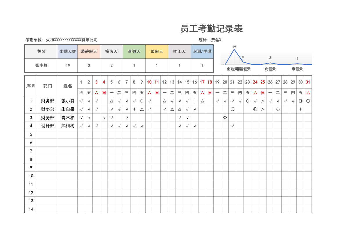 员工考勤记录表.xlsx第1页