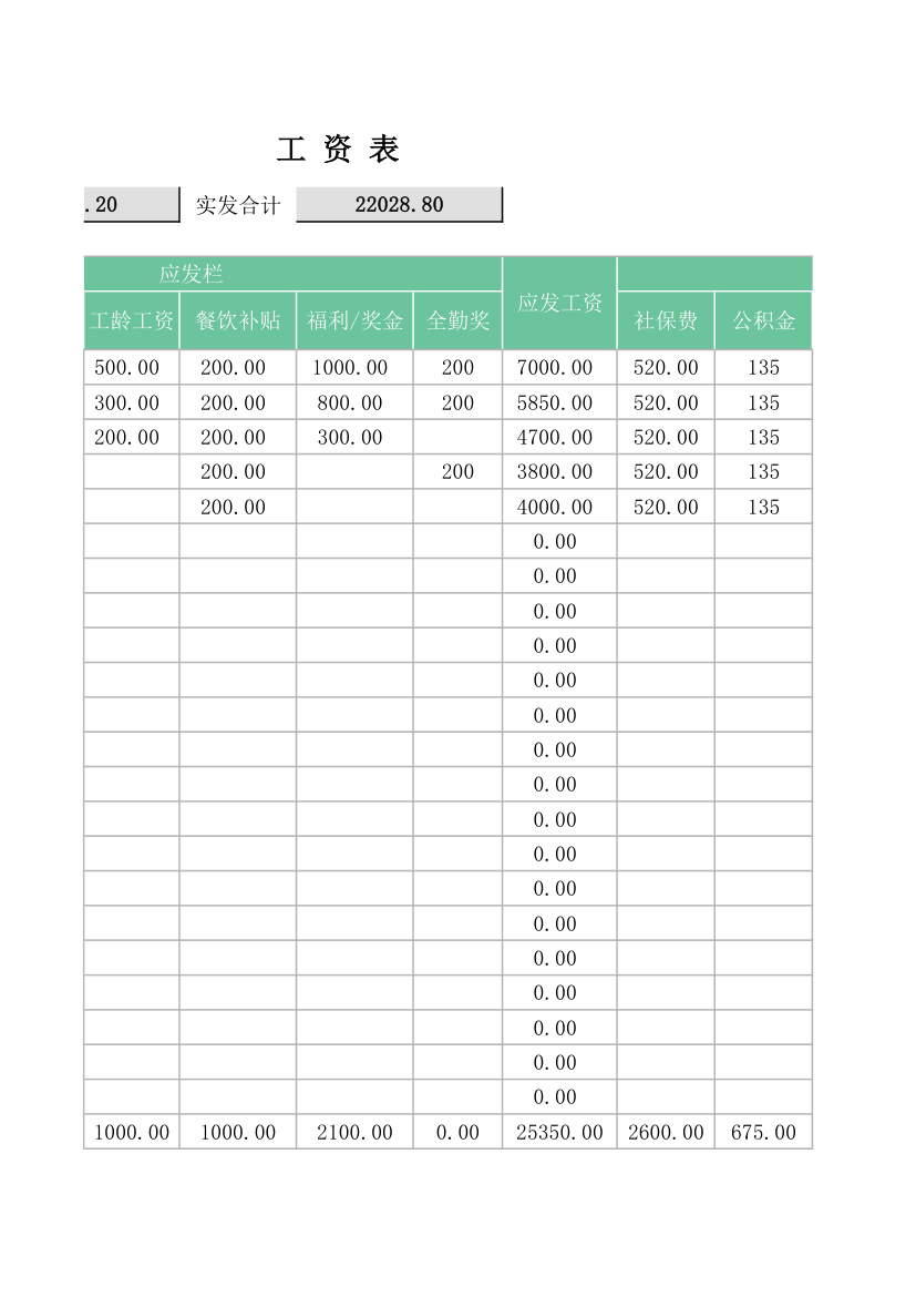 工资表模板.xlsx第2页