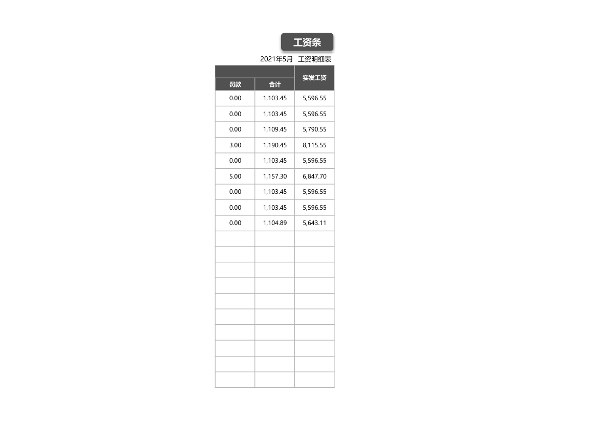 工资表（自动生成工资条）.xlsx第2页